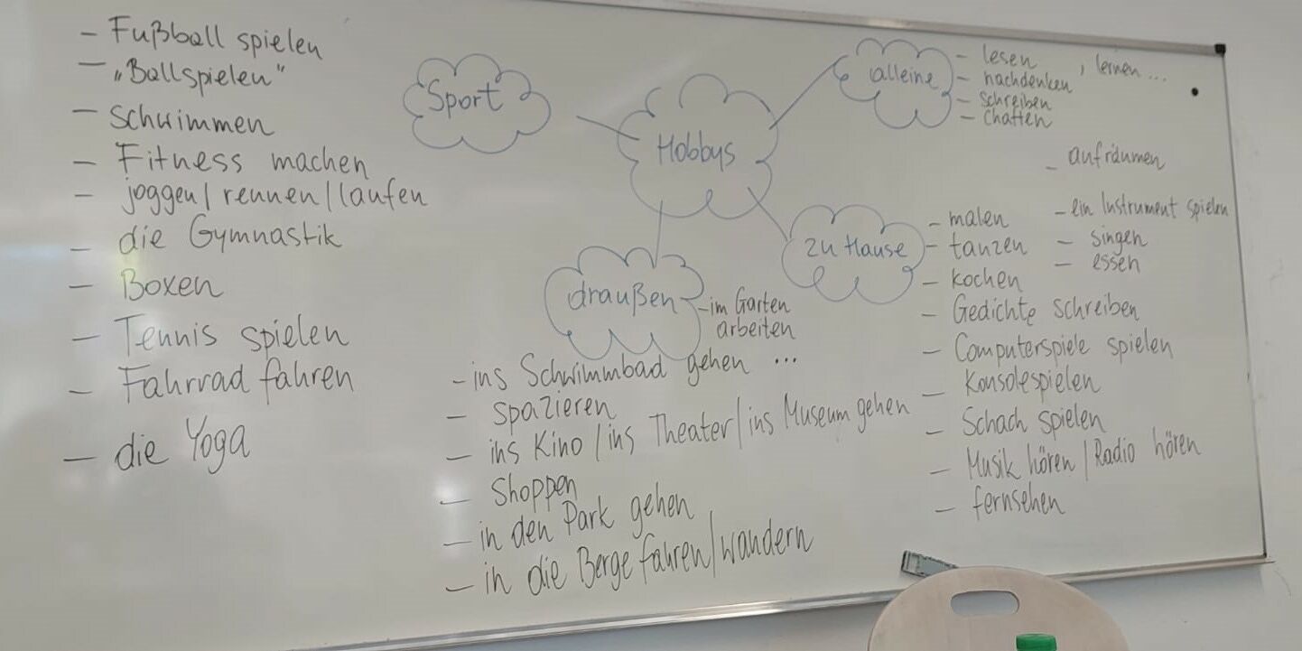 Hier sieht man ein Whiteboard, auf dem Brainstorming gemacht wurde. Es stehen Begriffe wie "draußen", "Yoga", "Tennis spielen", "Hobbys" und "Sport" darauf.